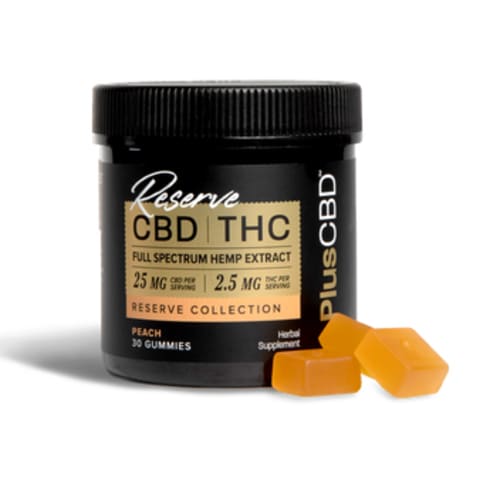 Strongest Gummies PlusCBD Reserve Strongest CBD Gummies