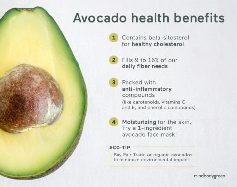 Avocado Health Benefits infographic with stats called out in article Avocado Health Benefits infographic with stats called out in article