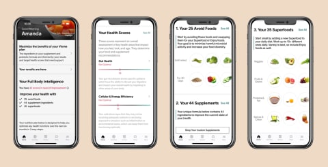 Viome Microbiome Test Results Viome Microbiome Test Results