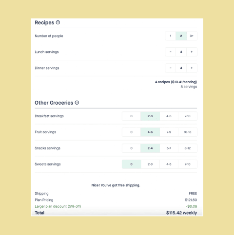 hungryroot plan pricing hungryroot plan pricing